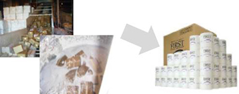 文書保管（書類保管）